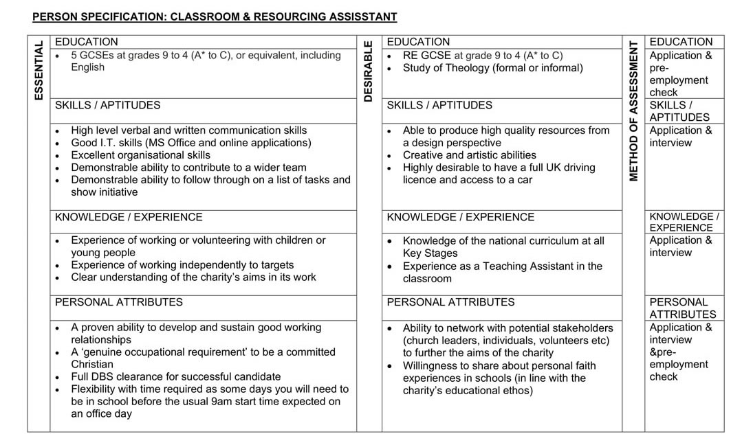 Classroom and Resourcing Assis